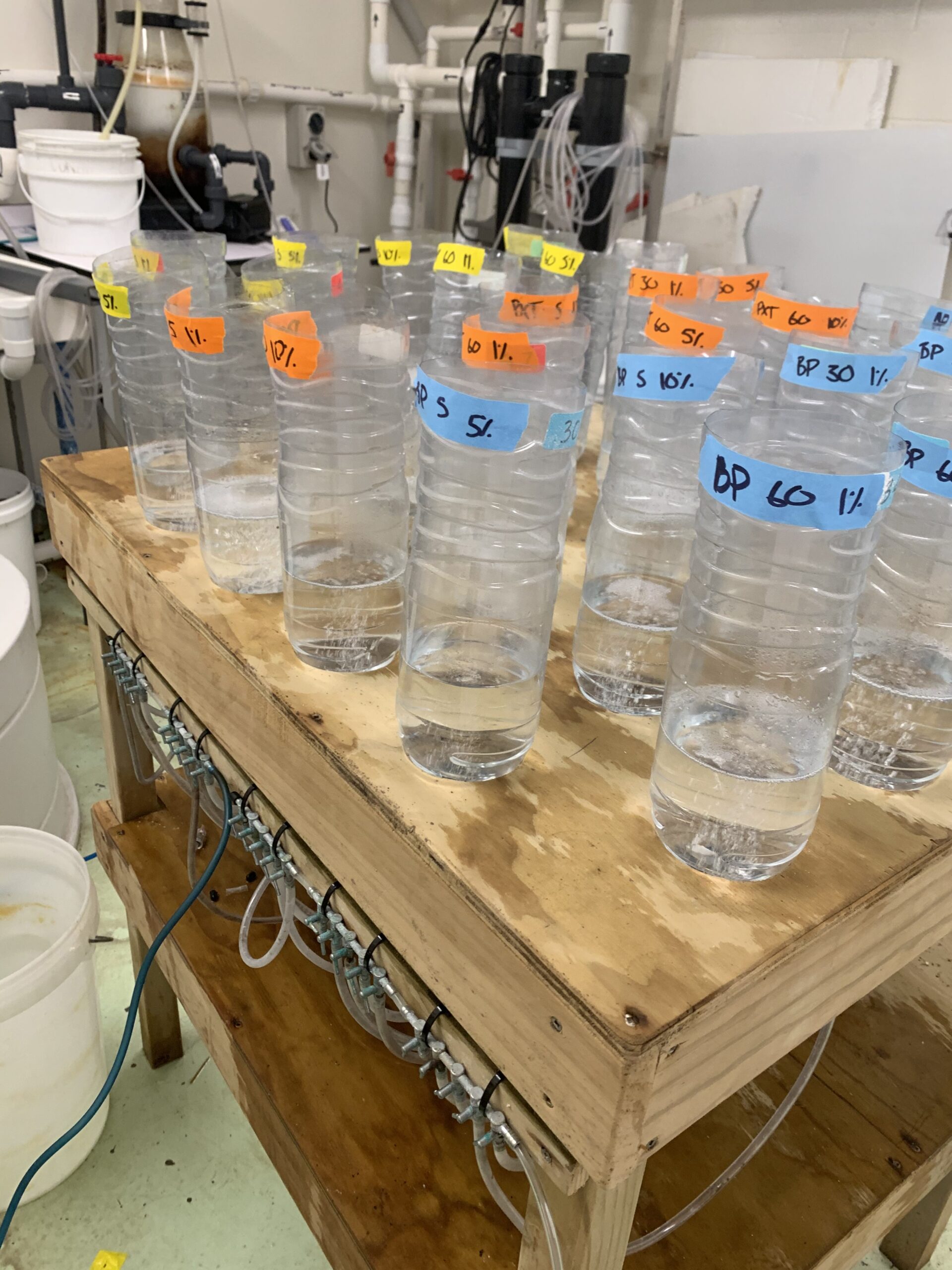 Water lab testing.